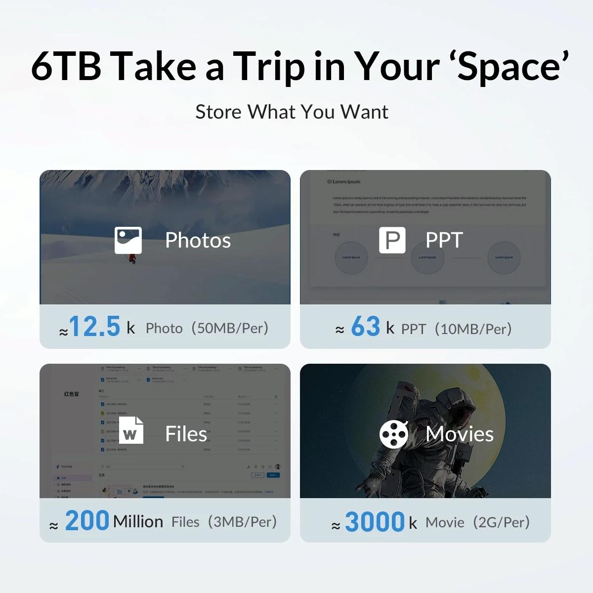 NNEIDS 2.5 Usb c External Hard Drive Case